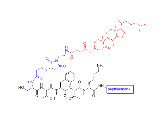 Cholesterol modification